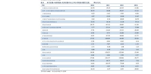 馬斯克回應成全球首富 繼續推動人類能源與太空探索，特斯拉品牌與網站設計背后的極簡哲學